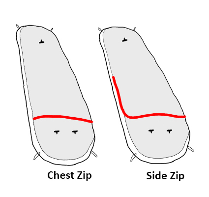 Bivy Zipper Options